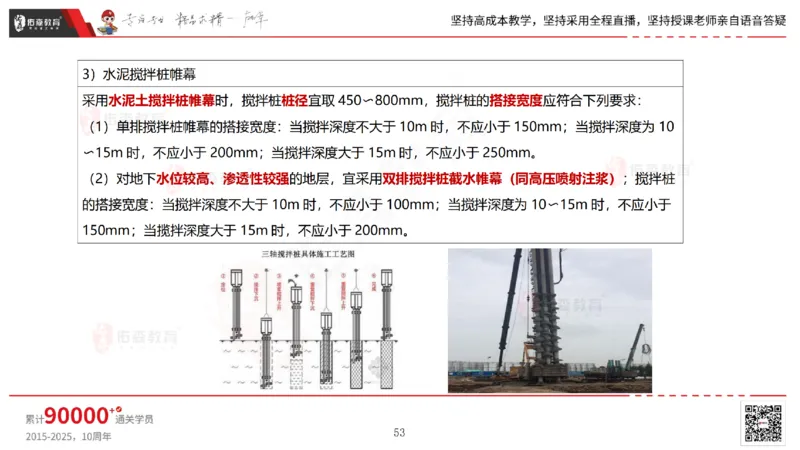 2025.4.19佑森教育林子婷授课一建市政实务《第三章》专用讲义，版权所有，侵权必究_2026年一级建造师_2026年一建市政_2025年一建市政SVIP_02-基础精讲✿高端面授✿深度强化