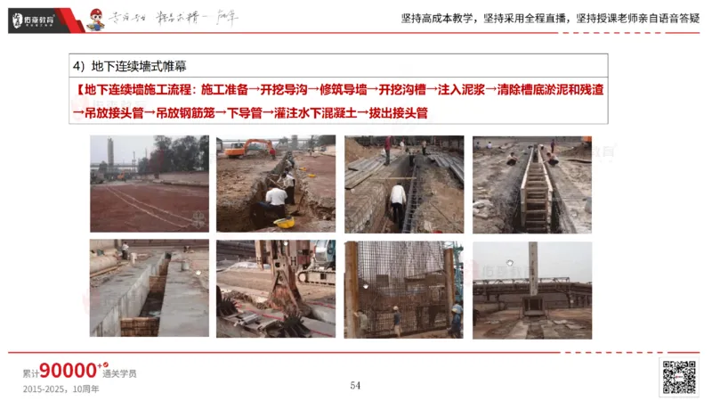 2025.4.19佑森教育林子婷授课一建市政实务《第三章》专用讲义，版权所有，侵权必究_2026年一级建造师_2026年一建市政_2025年一建市政SVIP_02-基础精讲✿高端面授✿深度强化