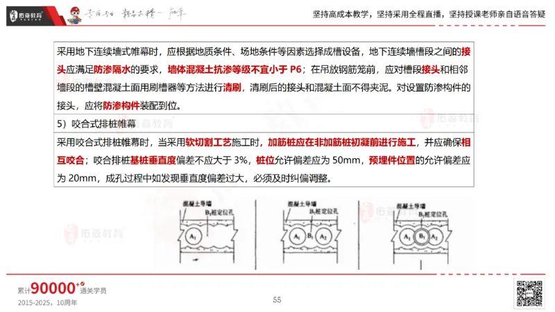 2025.4.19佑森教育林子婷授课一建市政实务《第三章》专用讲义，版权所有，侵权必究_2026年一级建造师_2026年一建市政_2025年一建市政SVIP_02-基础精讲✿高端面授✿深度强化