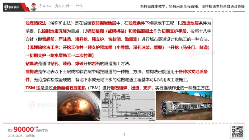 2025.4.19佑森教育林子婷授课一建市政实务《第三章》专用讲义，版权所有，侵权必究_2026年一级建造师_2026年一建市政_2025年一建市政SVIP_02-基础精讲✿高端面授✿深度强化