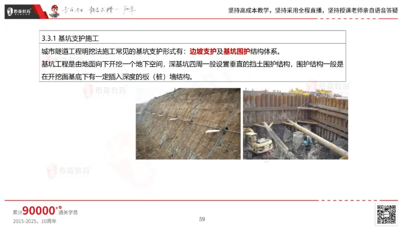 2025.4.19佑森教育林子婷授课一建市政实务《第三章》专用讲义，版权所有，侵权必究_2026年一级建造师_2026年一建市政_2025年一建市政SVIP_02-基础精讲✿高端面授✿深度强化