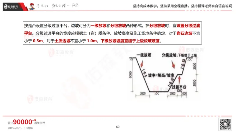 2025.4.19佑森教育林子婷授课一建市政实务《第三章》专用讲义，版权所有，侵权必究_2026年一级建造师_2026年一建市政_2025年一建市政SVIP_02-基础精讲✿高端面授✿深度强化