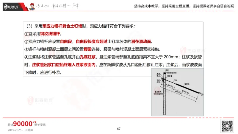 2025.4.19佑森教育林子婷授课一建市政实务《第三章》专用讲义，版权所有，侵权必究_2026年一级建造师_2026年一建市政_2025年一建市政SVIP_02-基础精讲✿高端面授✿深度强化