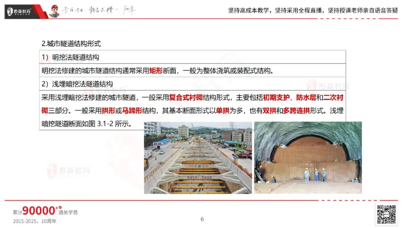 2025.4.19佑森教育林子婷授课一建市政实务《第三章》专用讲义，版权所有，侵权必究_2026年一级建造师_2026年一建市政_2025年一建市政SVIP_02-基础精讲✿高端面授✿深度强化
