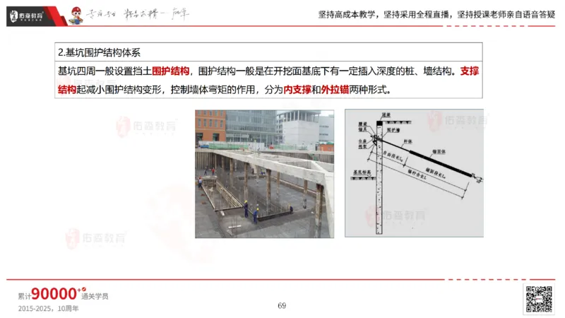 2025.4.19佑森教育林子婷授课一建市政实务《第三章》专用讲义，版权所有，侵权必究_2026年一级建造师_2026年一建市政_2025年一建市政SVIP_02-基础精讲✿高端面授✿深度强化