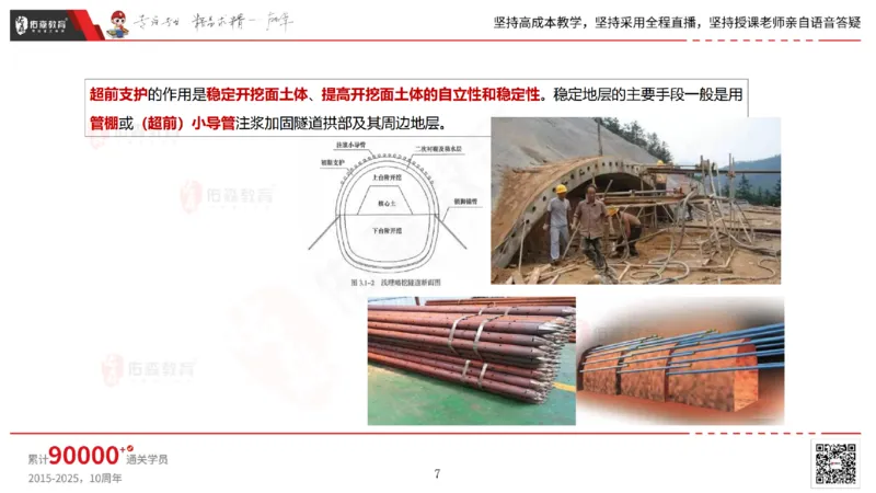 2025.4.19佑森教育林子婷授课一建市政实务《第三章》专用讲义，版权所有，侵权必究_2026年一级建造师_2026年一建市政_2025年一建市政SVIP_02-基础精讲✿高端面授✿深度强化