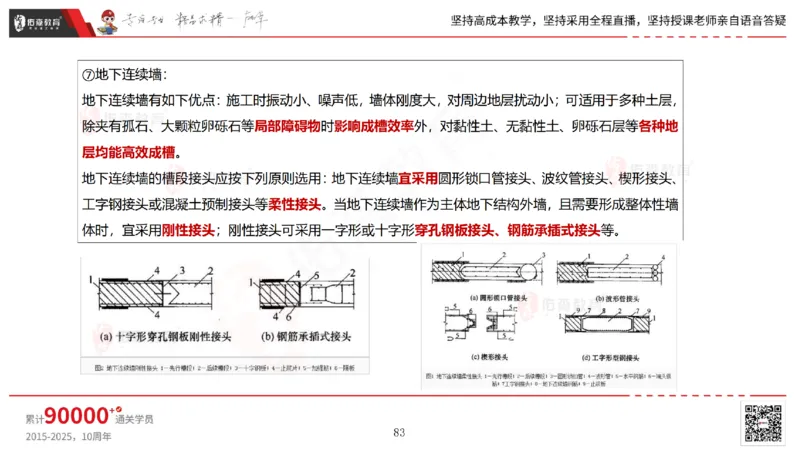 2025.4.19佑森教育林子婷授课一建市政实务《第三章》专用讲义，版权所有，侵权必究_2026年一级建造师_2026年一建市政_2025年一建市政SVIP_02-基础精讲✿高端面授✿深度强化