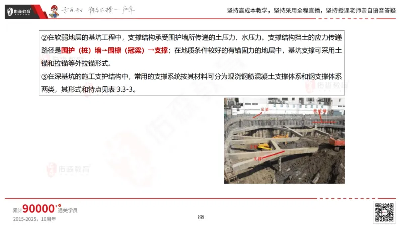 2025.4.19佑森教育林子婷授课一建市政实务《第三章》专用讲义，版权所有，侵权必究_2026年一级建造师_2026年一建市政_2025年一建市政SVIP_02-基础精讲✿高端面授✿深度强化