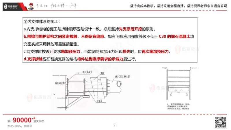 2025.4.19佑森教育林子婷授课一建市政实务《第三章》专用讲义，版权所有，侵权必究_2026年一级建造师_2026年一建市政_2025年一建市政SVIP_02-基础精讲✿高端面授✿深度强化