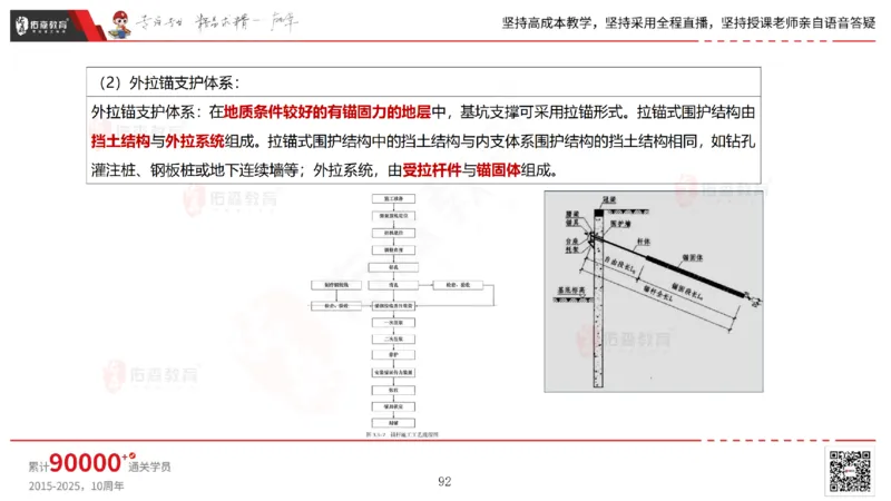 2025.4.19佑森教育林子婷授课一建市政实务《第三章》专用讲义，版权所有，侵权必究_2026年一级建造师_2026年一建市政_2025年一建市政SVIP_02-基础精讲✿高端面授✿深度强化