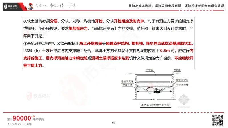 2025.4.19佑森教育林子婷授课一建市政实务《第三章》专用讲义，版权所有，侵权必究_2026年一级建造师_2026年一建市政_2025年一建市政SVIP_02-基础精讲✿高端面授✿深度强化
