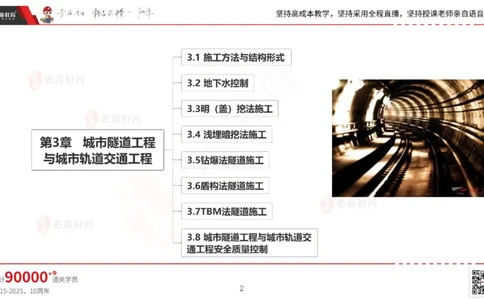 2025.4.19佑森教育林子婷授课一建市政实务《第三章》专用讲义，版权所有，侵权必究_2026年一级建造师_2026年一建市政_2025年一建市政SVIP_02-基础精讲✿高端面授✿深度强化