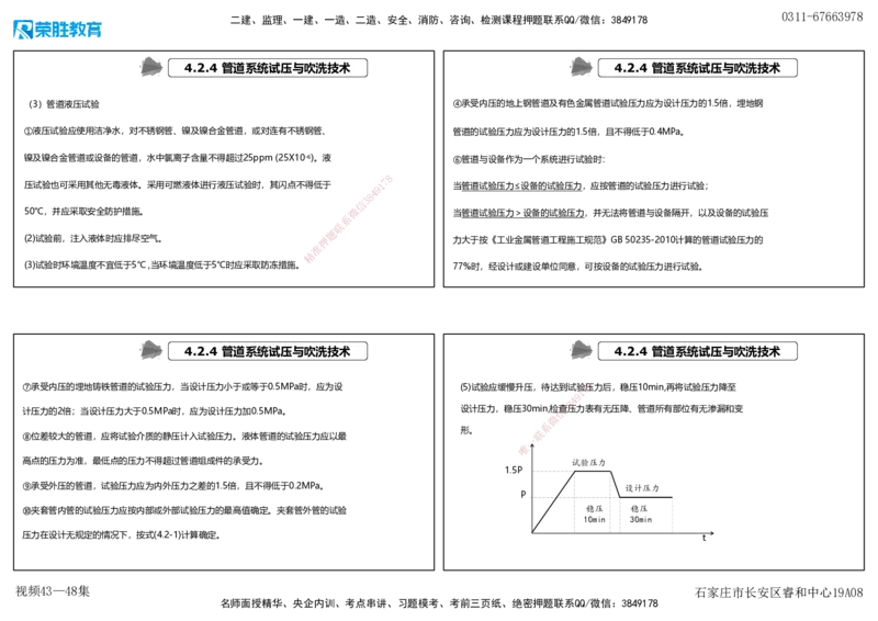 视频43&mdash;48集4.2工业管道施工技术（可打印版）_2026年一级建造师_2026年一建机电_2025年一建机电SVIP_02-基础精讲✿高端面授✿深度强化_12-机电《教材精讲班》王峰RS推荐