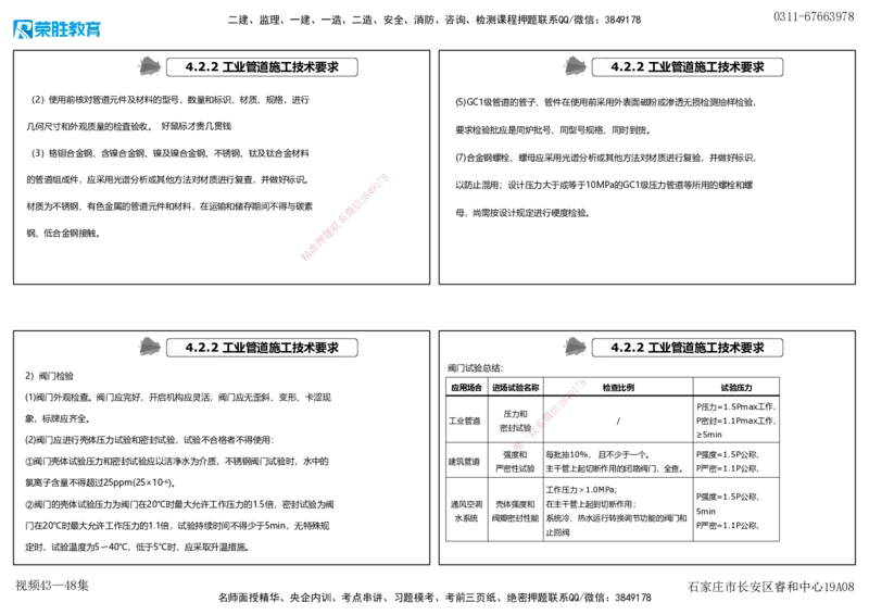 视频43&mdash;48集4.2工业管道施工技术（可打印版）_2026年一级建造师_2026年一建机电_2025年一建机电SVIP_02-基础精讲✿高端面授✿深度强化_12-机电《教材精讲班》王峰RS推荐
