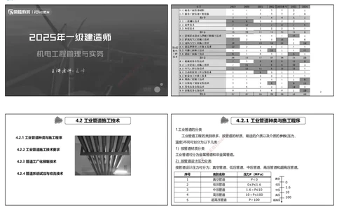 视频43&mdash;48集4.2工业管道施工技术（可打印版）_2026年一级建造师_2026年一建机电_2025年一建机电SVIP_02-基础精讲✿高端面授✿深度强化_12-机电《教材精讲班》王峰RS推荐