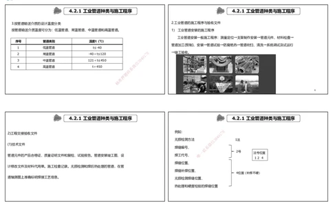 视频43&mdash;48集4.2工业管道施工技术（可打印版）_2026年一级建造师_2026年一建机电_2025年一建机电SVIP_02-基础精讲✿高端面授✿深度强化_12-机电《教材精讲班》王峰RS推荐