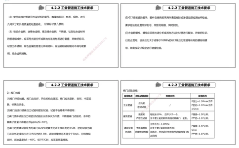 视频43&mdash;48集4.2工业管道施工技术（可打印版）_2026年一级建造师_2026年一建机电_2025年一建机电SVIP_02-基础精讲✿高端面授✿深度强化_12-机电《教材精讲班》王峰RS推荐