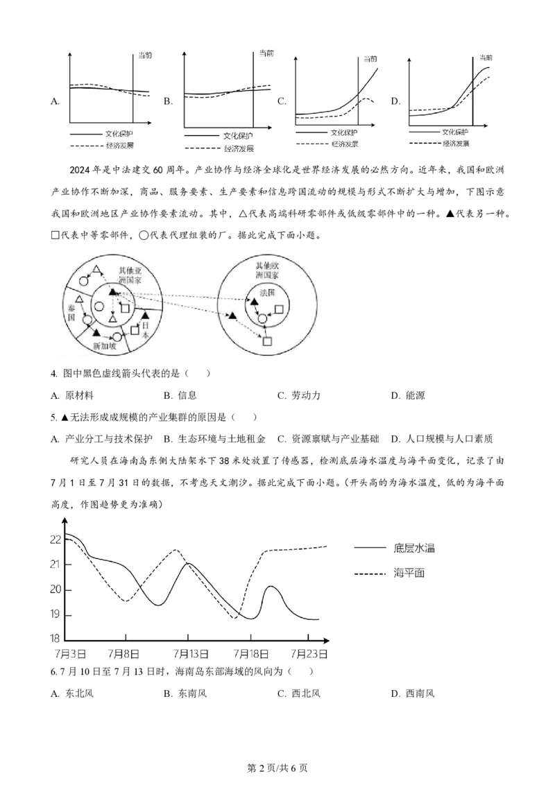 2024年高考地理试卷（福建）（空白卷）_地理历年高考真题_新&middot;PDF版2008-2025&middot;高考地理真题_地理（按年份分类）2008-2025_2024&middot;地理高考真题