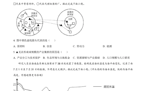 2024年高考地理试卷（福建）（空白卷）_地理历年高考真题_新&middot;PDF版2008-2025&middot;高考地理真题_地理（按年份分类）2008-2025_2024&middot;地理高考真题