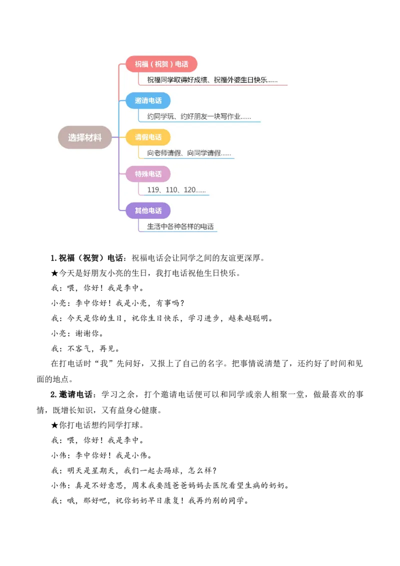 第三单元写话：打电话（教学设计）-（统编版.2024）_一年级语文下册（统编版）_单元写作能力提升_2025版