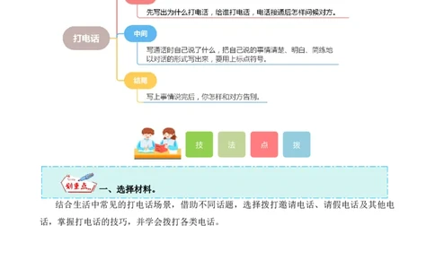 第三单元写话：打电话（教学设计）-（统编版.2024）_一年级语文下册（统编版）_单元写作能力提升_2025版