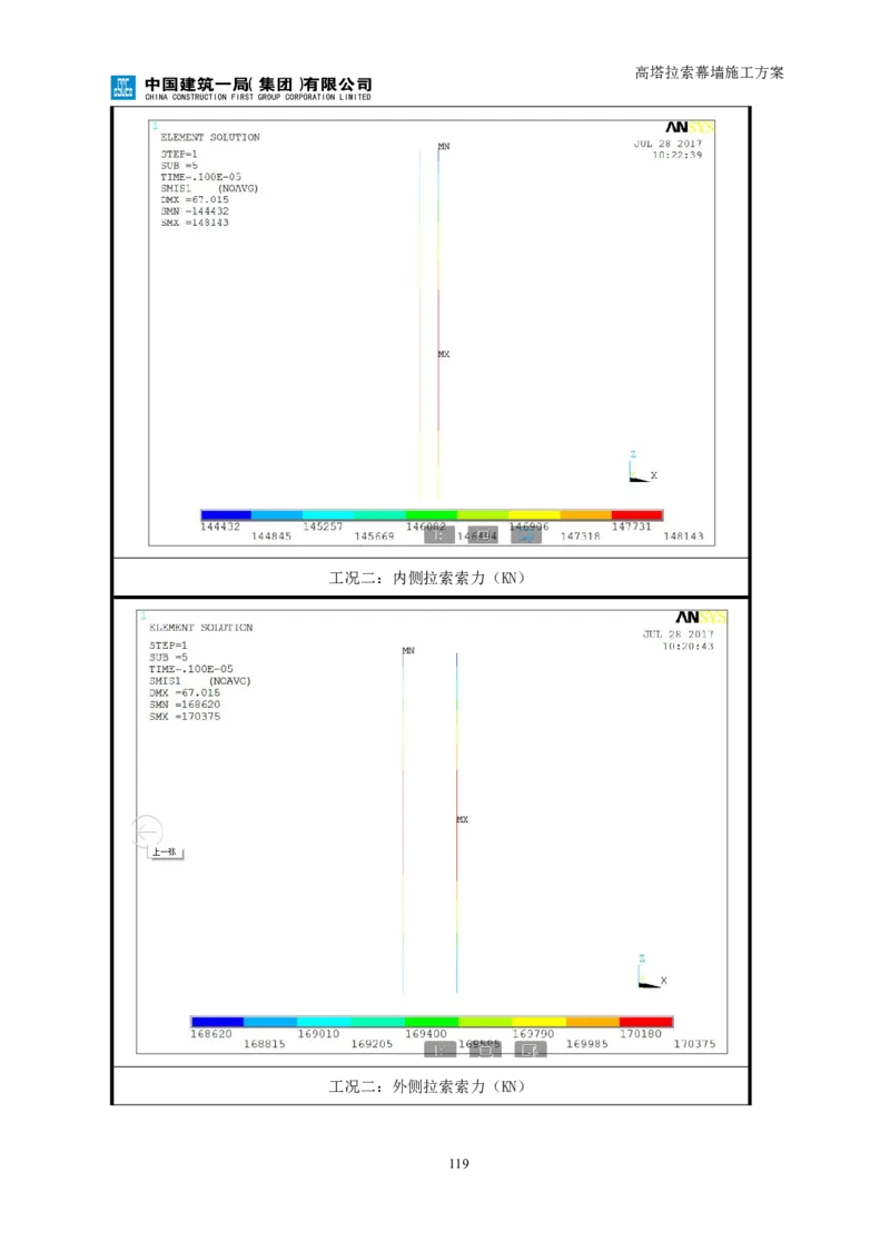 幕墙施工方案1_2021-2023年优秀施组方案_施工方案_三利大厦高塔拉索幕墙施工方案