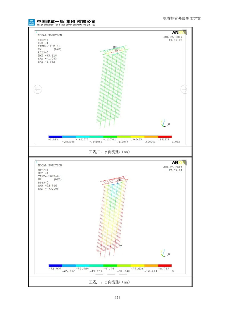 幕墙施工方案1_2021-2023年优秀施组方案_施工方案_三利大厦高塔拉索幕墙施工方案