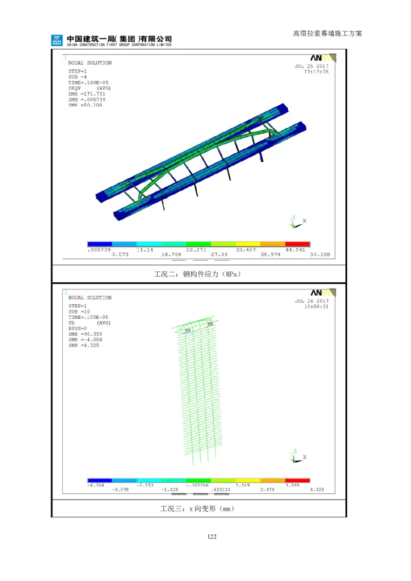 幕墙施工方案1_2021-2023年优秀施组方案_施工方案_三利大厦高塔拉索幕墙施工方案