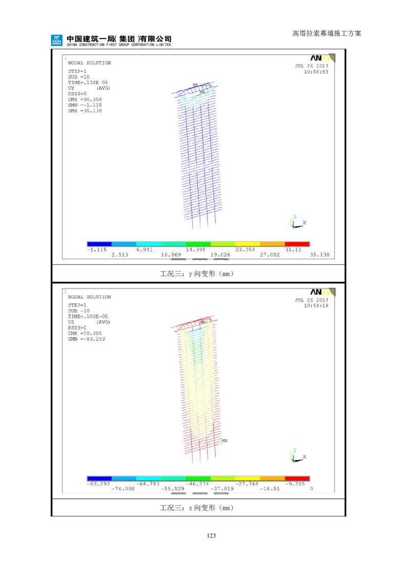 幕墙施工方案1_2021-2023年优秀施组方案_施工方案_三利大厦高塔拉索幕墙施工方案
