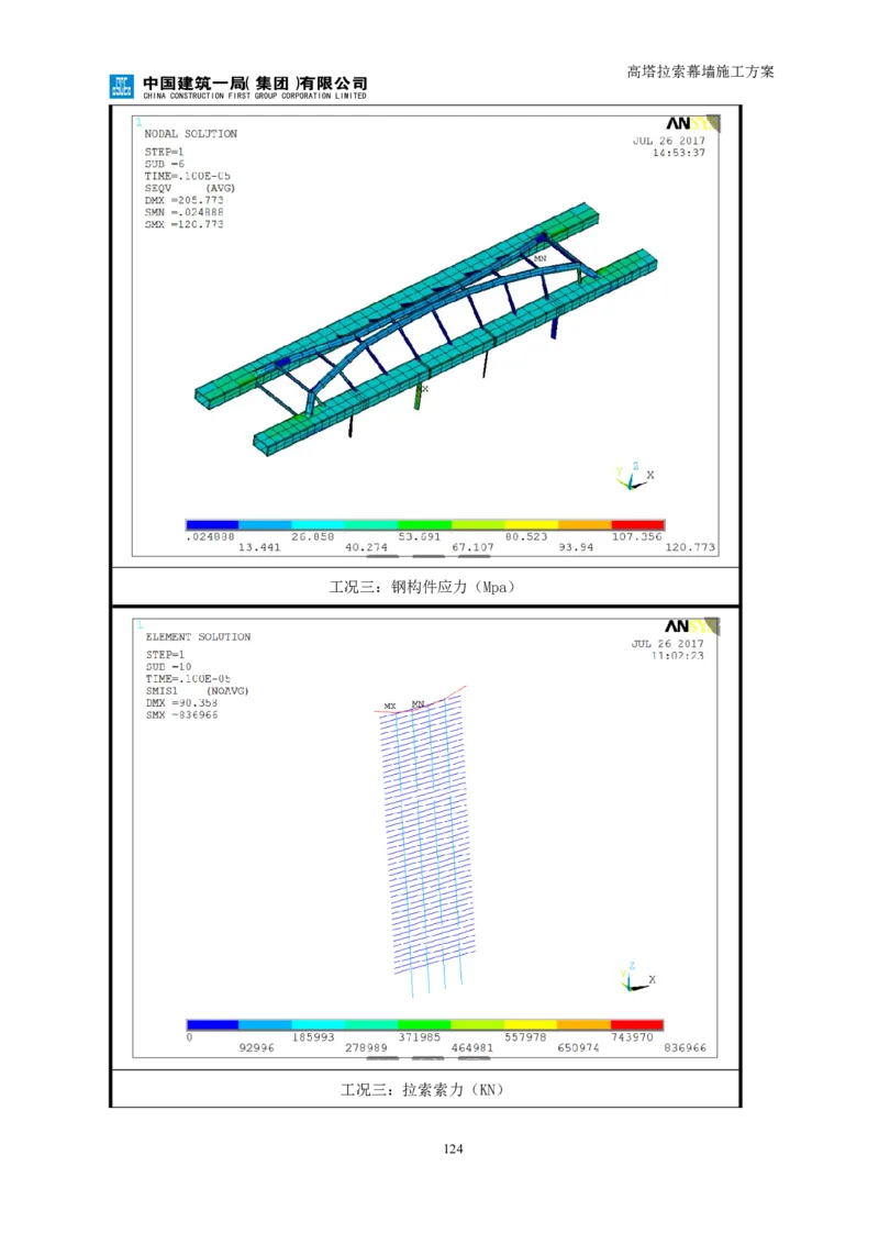 幕墙施工方案1_2021-2023年优秀施组方案_施工方案_三利大厦高塔拉索幕墙施工方案
