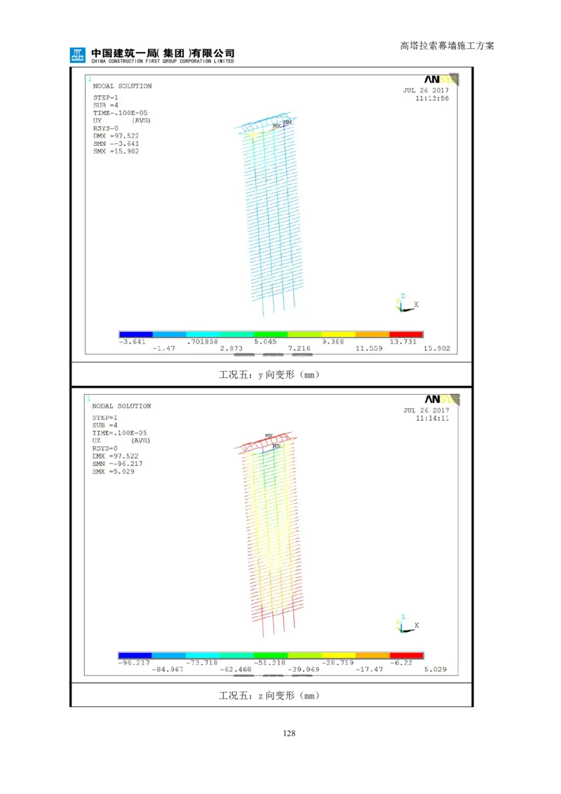 幕墙施工方案1_2021-2023年优秀施组方案_施工方案_三利大厦高塔拉索幕墙施工方案