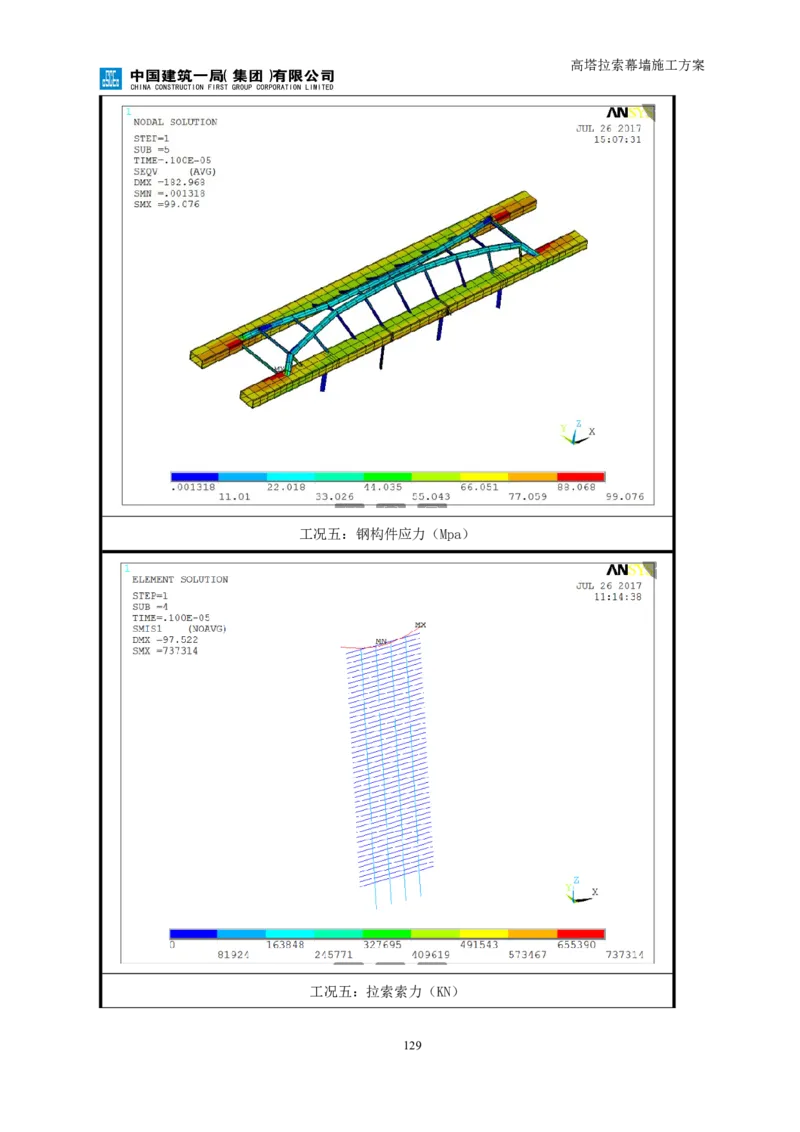 幕墙施工方案1_2021-2023年优秀施组方案_施工方案_三利大厦高塔拉索幕墙施工方案