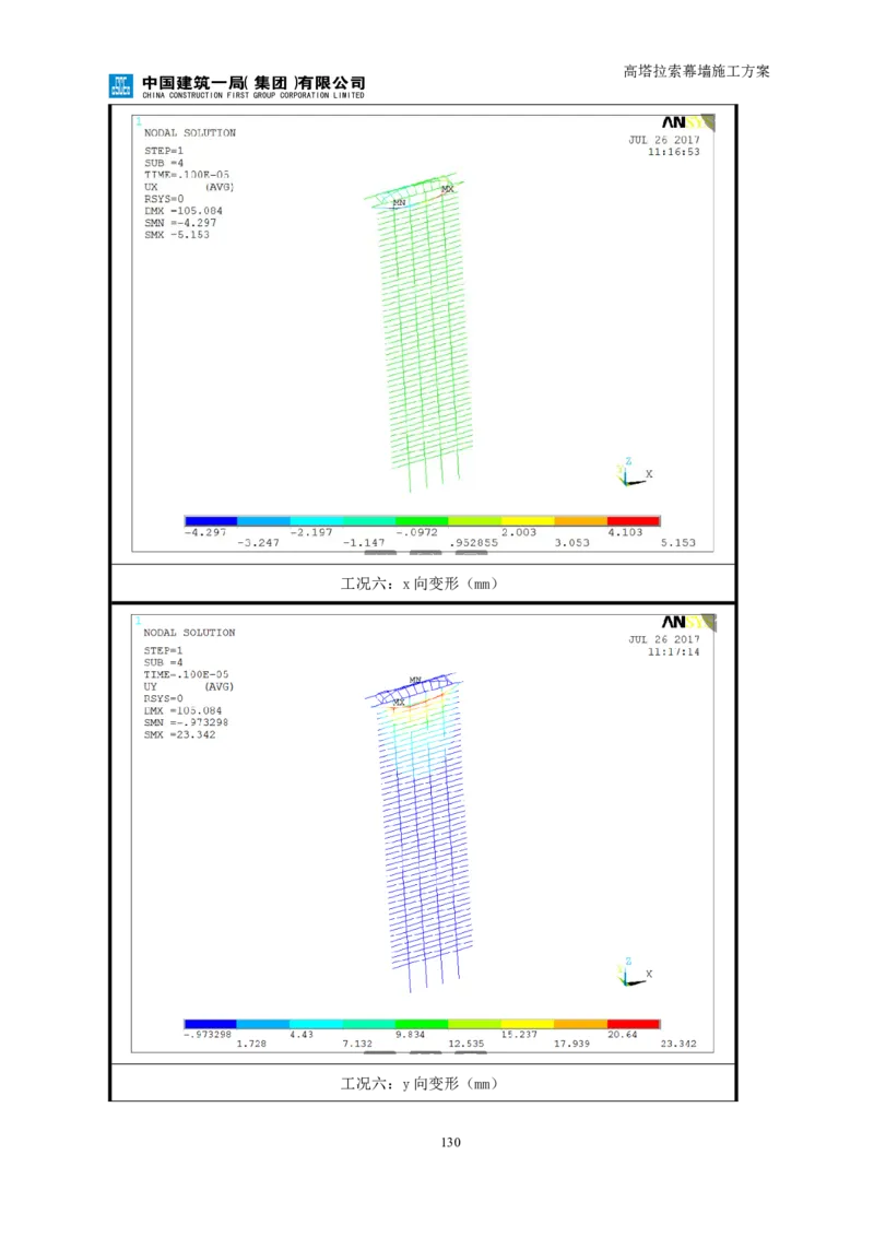 幕墙施工方案1_2021-2023年优秀施组方案_施工方案_三利大厦高塔拉索幕墙施工方案