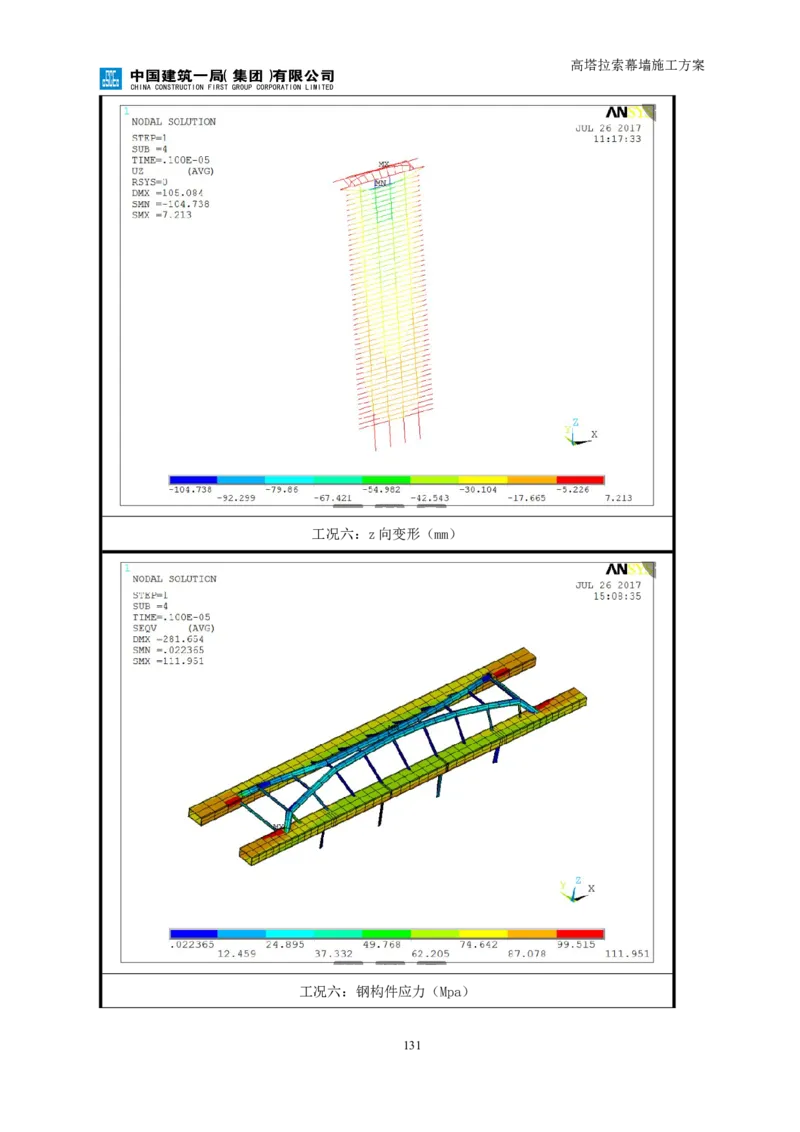 幕墙施工方案1_2021-2023年优秀施组方案_施工方案_三利大厦高塔拉索幕墙施工方案