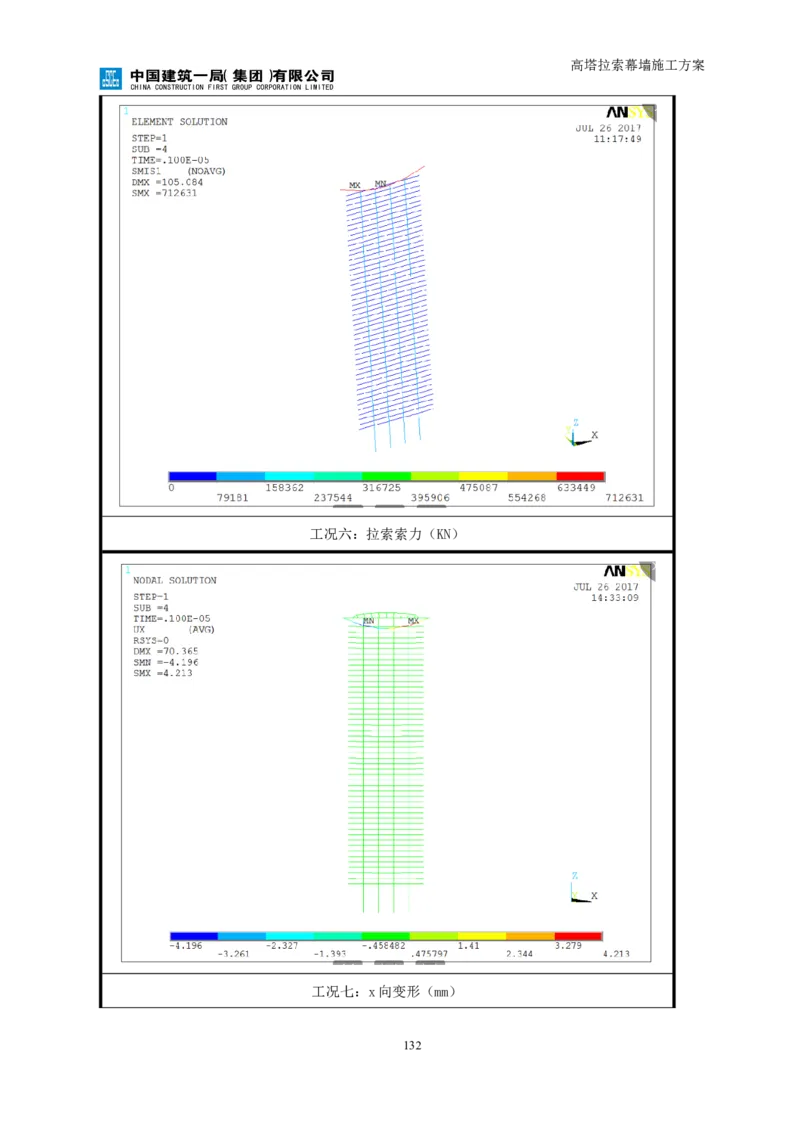 幕墙施工方案1_2021-2023年优秀施组方案_施工方案_三利大厦高塔拉索幕墙施工方案