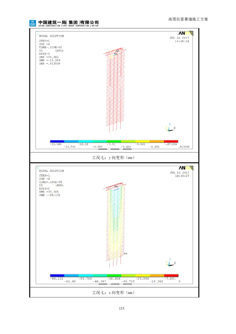幕墙施工方案1_2021-2023年优秀施组方案_施工方案_三利大厦高塔拉索幕墙施工方案