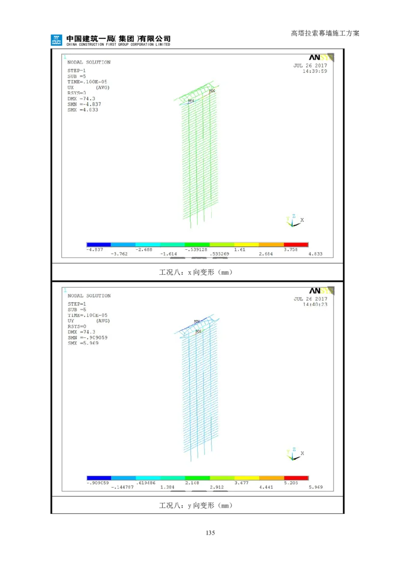 幕墙施工方案1_2021-2023年优秀施组方案_施工方案_三利大厦高塔拉索幕墙施工方案