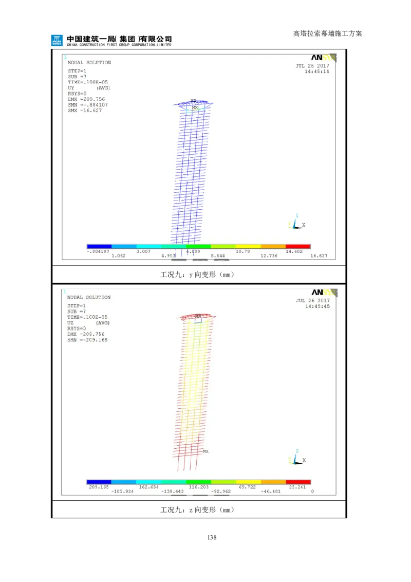 幕墙施工方案1_2021-2023年优秀施组方案_施工方案_三利大厦高塔拉索幕墙施工方案