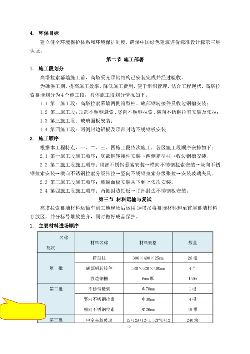 幕墙施工方案1_2021-2023年优秀施组方案_施工方案_三利大厦高塔拉索幕墙施工方案