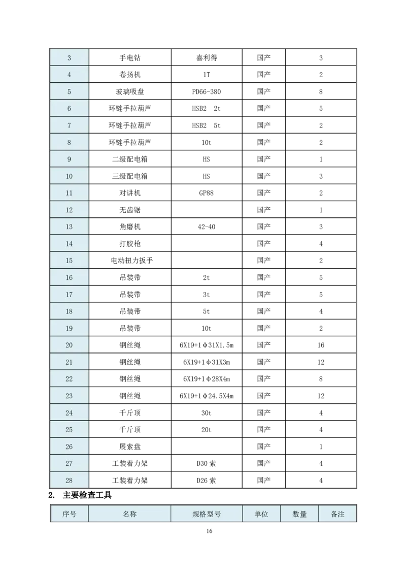 幕墙施工方案1_2021-2023年优秀施组方案_施工方案_三利大厦高塔拉索幕墙施工方案