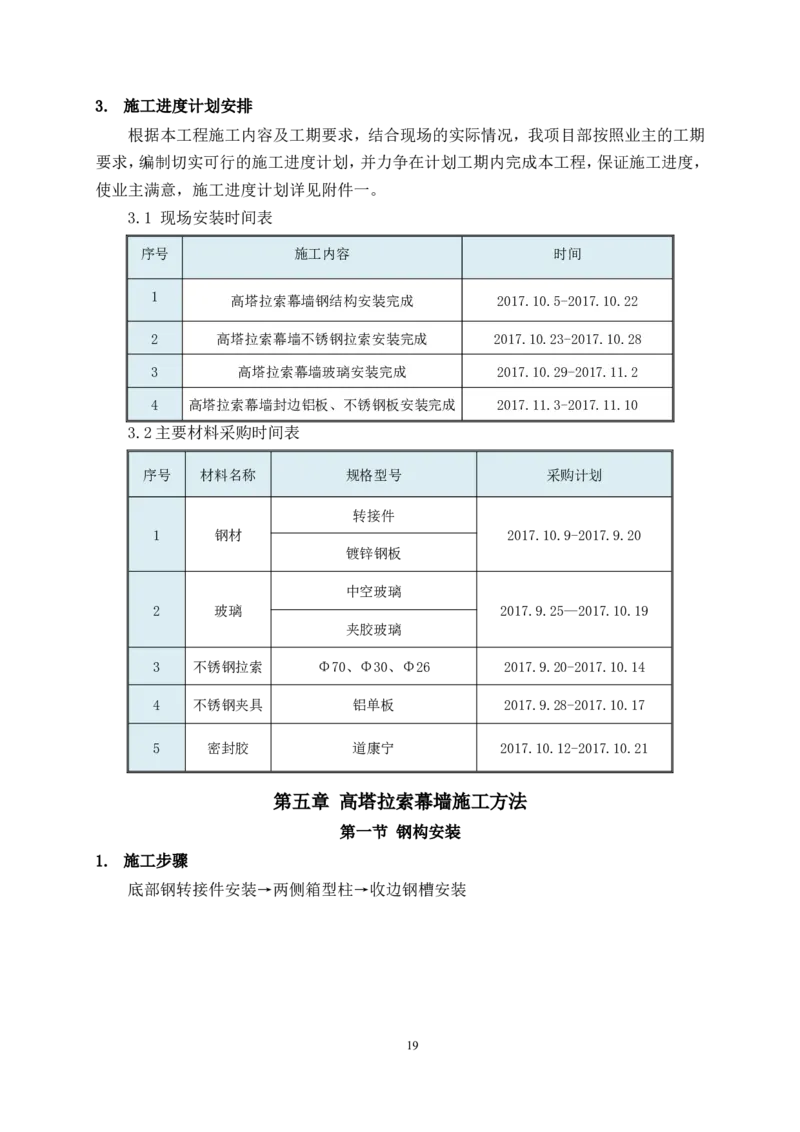 幕墙施工方案1_2021-2023年优秀施组方案_施工方案_三利大厦高塔拉索幕墙施工方案