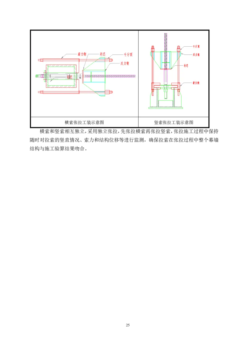 幕墙施工方案1_2021-2023年优秀施组方案_施工方案_三利大厦高塔拉索幕墙施工方案