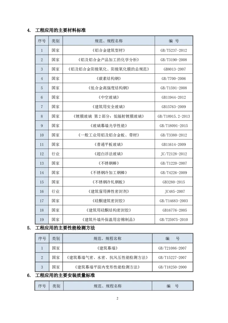 幕墙施工方案1_2021-2023年优秀施组方案_施工方案_三利大厦高塔拉索幕墙施工方案