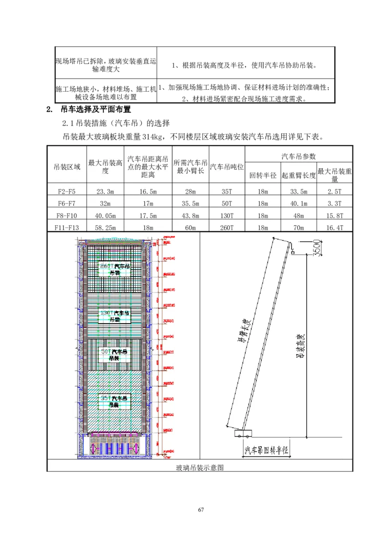 幕墙施工方案1_2021-2023年优秀施组方案_施工方案_三利大厦高塔拉索幕墙施工方案