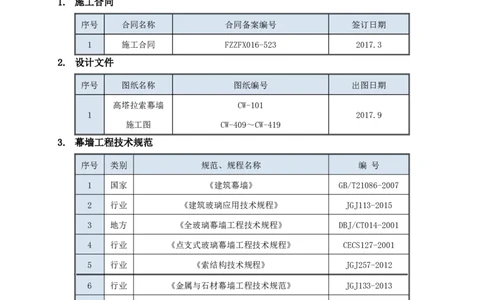 幕墙施工方案1_2021-2023年优秀施组方案_施工方案_三利大厦高塔拉索幕墙施工方案