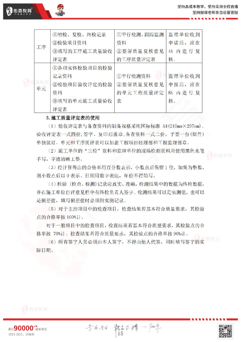 2025.6.28佑森教育赵建玲授课一建水利实务《第12、13、14、15章》专用讲义，版权所有，侵权必究_2026年一级建造师_2026年一建水利_2025年一建水利SVIP_02-基础精讲✿高端面授✿深度强化