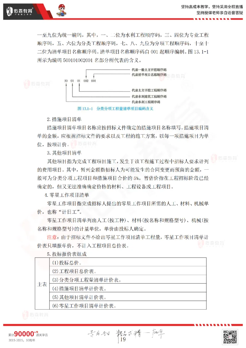 2025.6.28佑森教育赵建玲授课一建水利实务《第12、13、14、15章》专用讲义，版权所有，侵权必究_2026年一级建造师_2026年一建水利_2025年一建水利SVIP_02-基础精讲✿高端面授✿深度强化