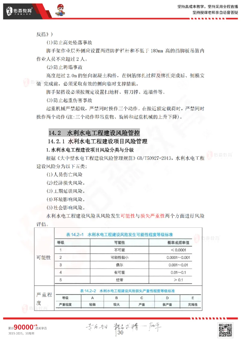 2025.6.28佑森教育赵建玲授课一建水利实务《第12、13、14、15章》专用讲义，版权所有，侵权必究_2026年一级建造师_2026年一建水利_2025年一建水利SVIP_02-基础精讲✿高端面授✿深度强化