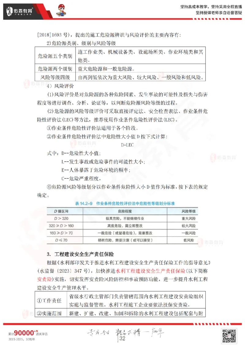 2025.6.28佑森教育赵建玲授课一建水利实务《第12、13、14、15章》专用讲义，版权所有，侵权必究_2026年一级建造师_2026年一建水利_2025年一建水利SVIP_02-基础精讲✿高端面授✿深度强化