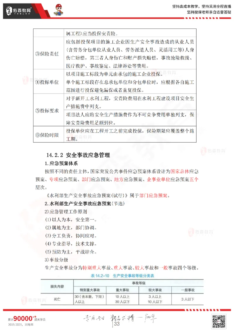 2025.6.28佑森教育赵建玲授课一建水利实务《第12、13、14、15章》专用讲义，版权所有，侵权必究_2026年一级建造师_2026年一建水利_2025年一建水利SVIP_02-基础精讲✿高端面授✿深度强化